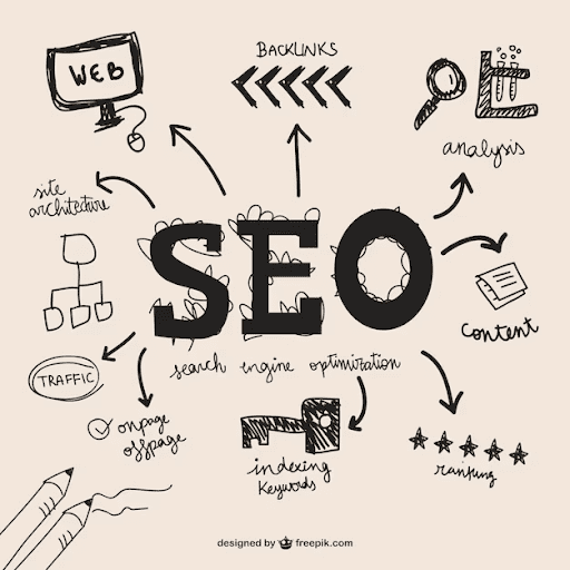 seo best practices